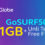 Globe Prepaid GoSURF50: Your affordable Mobile Internet Promo